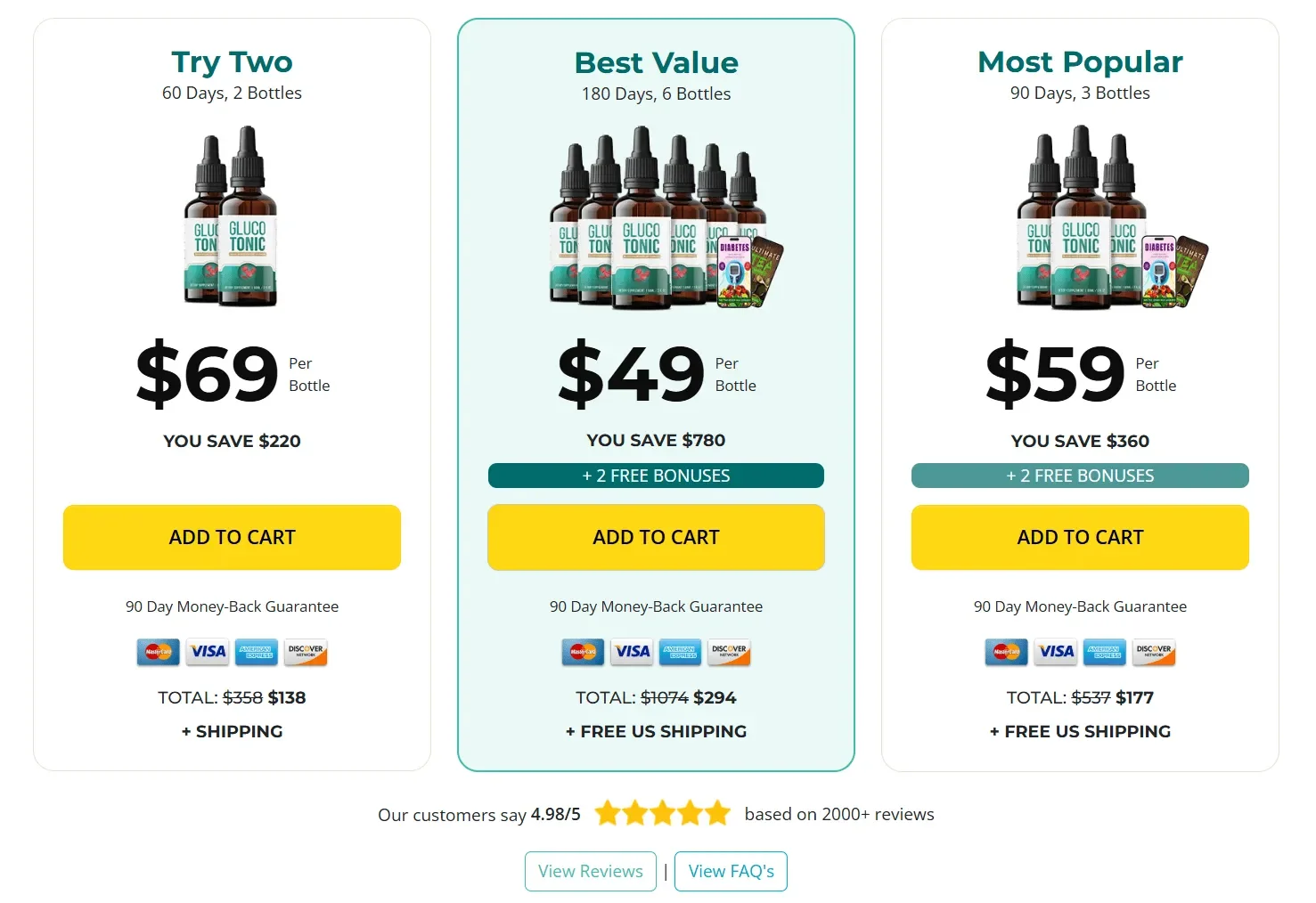 Gluco Tonic Discount Price